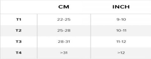 Novo Manguito (Under Control Armsleeves)